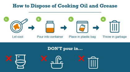 how-to-dispose-of-cooking-oil-infographic