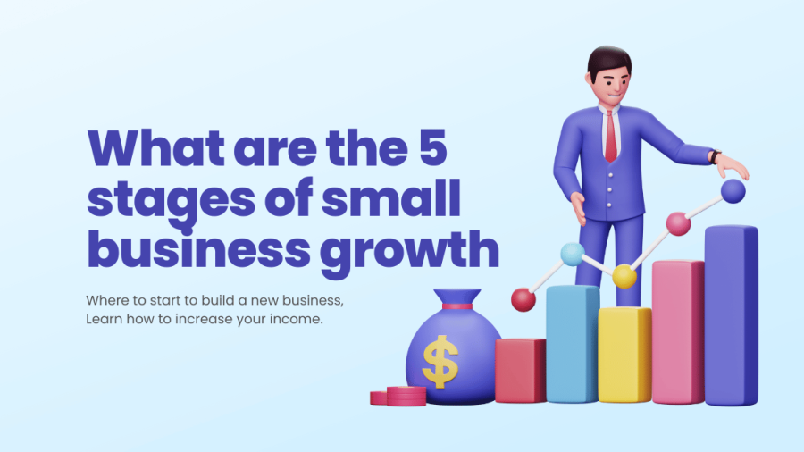 What are the 5 stages of small business growth