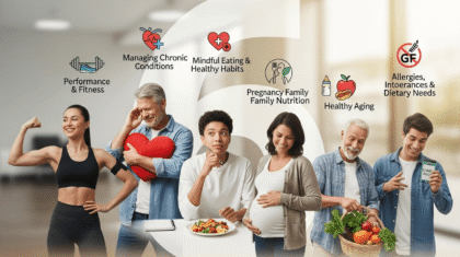6 Reasons You Should Consider Seeing a Dietitian in 2025