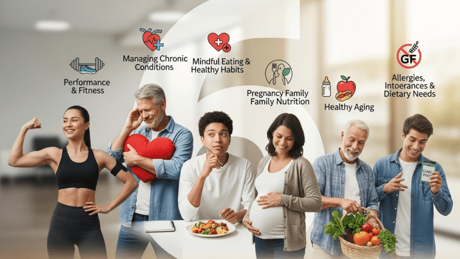 6 Reasons You Should Consider Seeing a Dietitian in 2025
